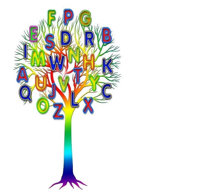 albero con alfabeto