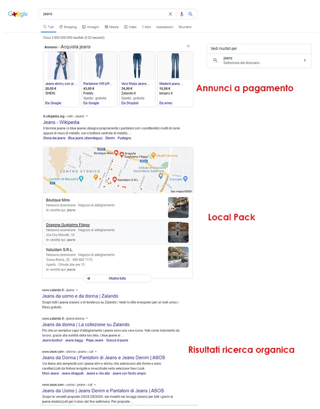 Esempio di SERP dei primi su Google 